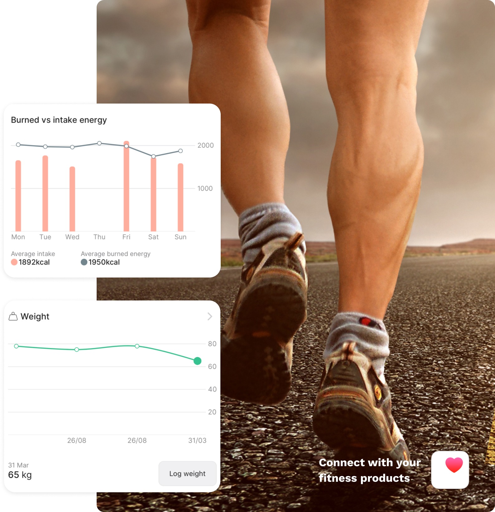 See the full picture with activity